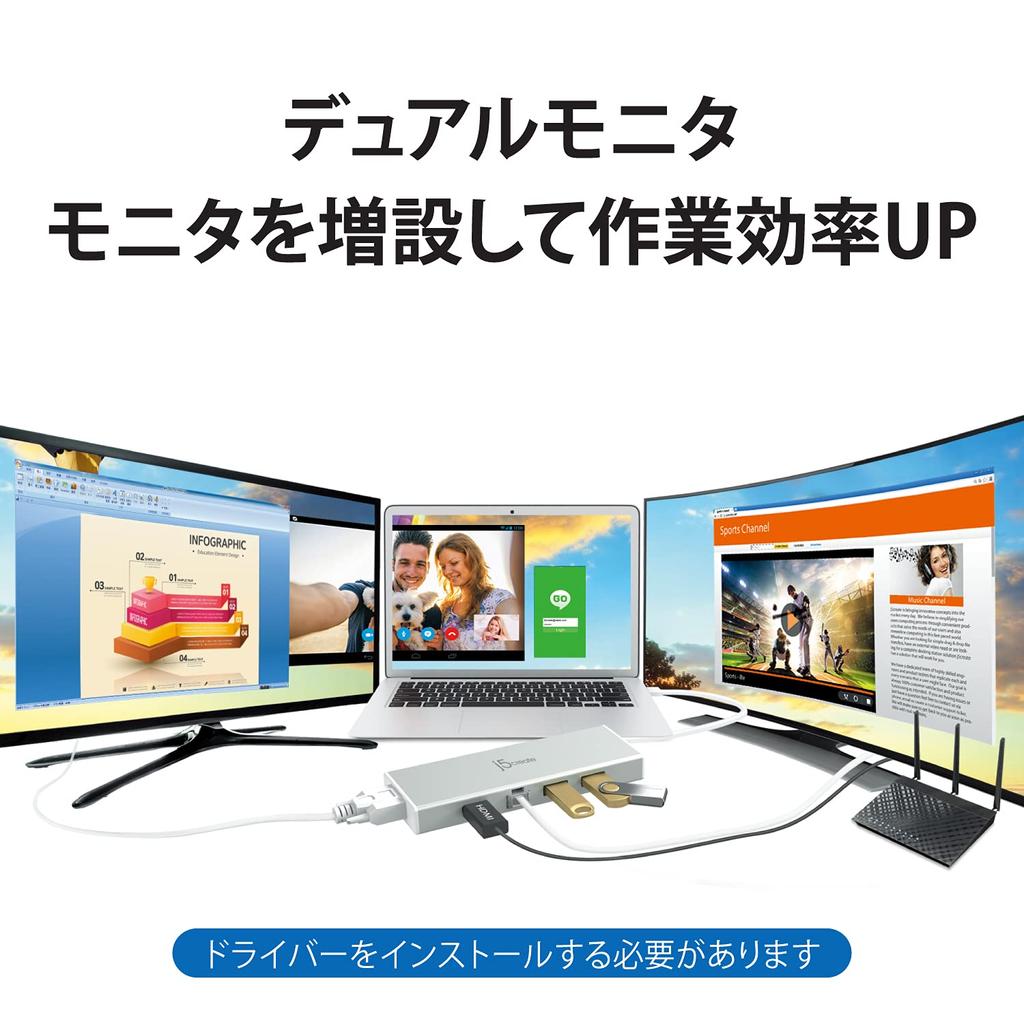 J5create USB 5-в-1 Мини-док-станция с двумя мониторами Gigabit проводной питание Максимальное QWXGA x 1080P 60 Гц совместимый совместимый 3.0 [USB3.1 Type-Ax2, HDMI, VGA, LAN,