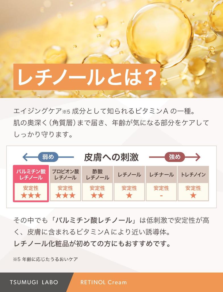 Tsumugi Labo Retinol Cream Beauty Serum неразбавленный раствор высокой концентрации комбинированный 30 г 5%