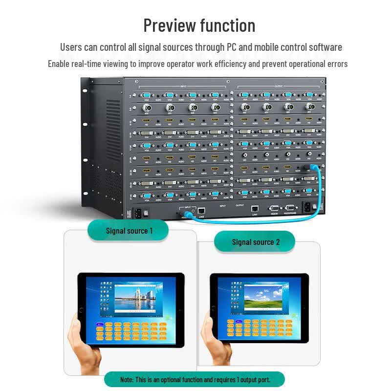 MT-viki HD HDMI Matrix Preview Card