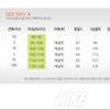Nike Мужская S nSw Optic Hood на молнии 928475 010