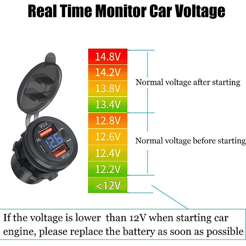 Автомобильное бортовое зарядное устройство с двумя портами USB для быстрой зарядки 3.0 и разъемом PD с цифровым вольтметром, кнопочным переключателем для автомобиля, лодки, грузовика, автофургона