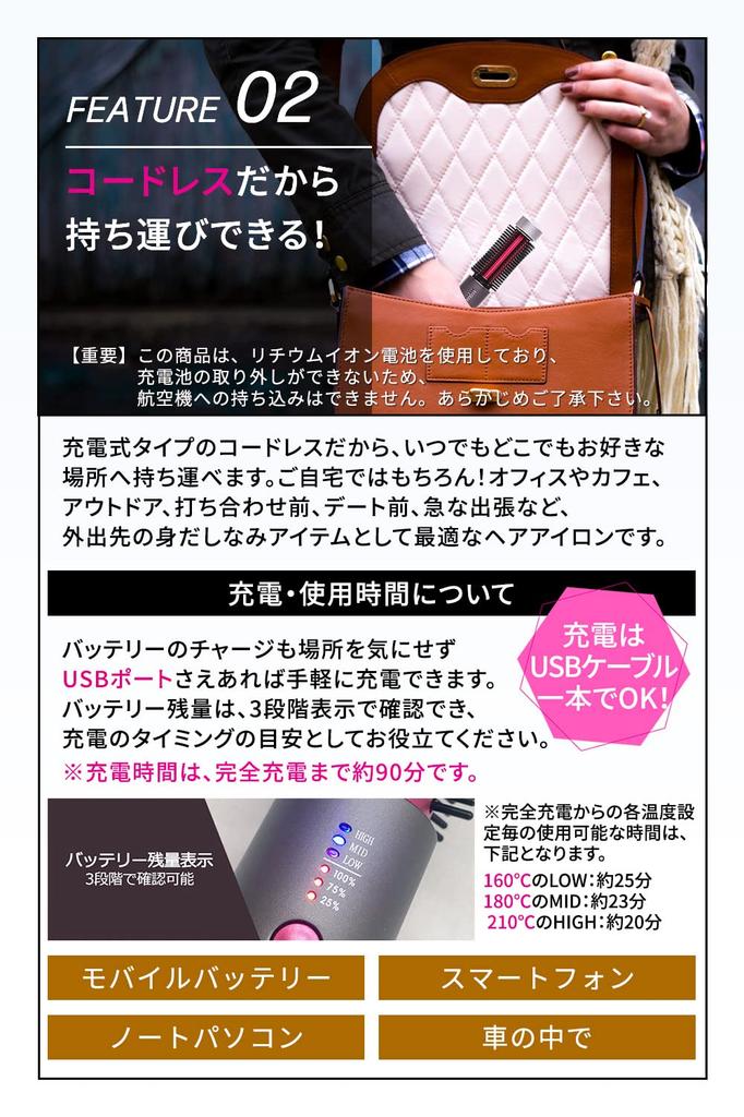 SS Shiny Беспроводной утюжок для волос, Free Curl S (Блестящий Темно-серый), Сверхлегкий, 146г, Макс. 210°C, Алмазно-керамическое покрытие