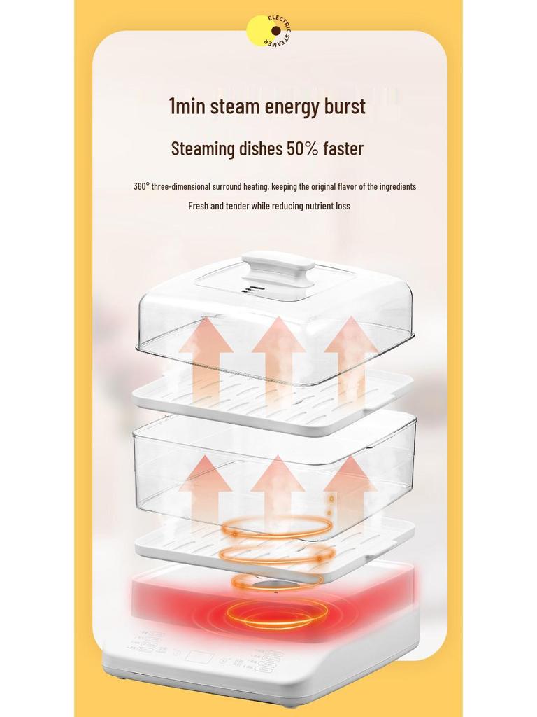 Электрическая пароварка и горячий горшок с двойным напряжением, объем 10,5 л, двухслойный изолированный кухонный горшок.