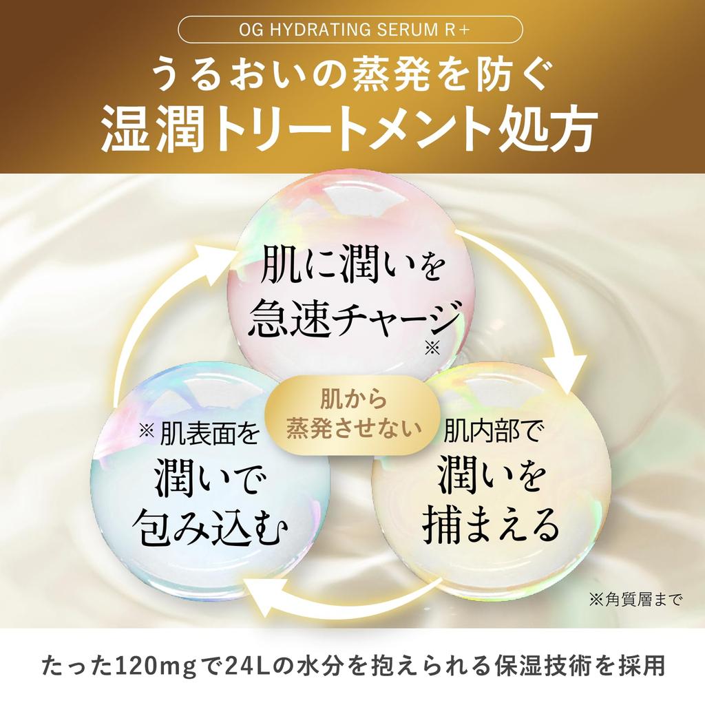 PLUEST OG Hydrating Serum Medicated Serum Vitamin C Ceramide Niacinamide X R+ (Serum (White Blue))