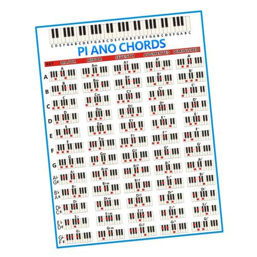 5-line Piano Chord Sheet and Chord Practice Chart, 88-key Piano Fingering Chart for Beginners (s)