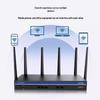H3C GR-5400AX Wi-Fi 6 Гигабитный Беспроводной Маршрутизатор (Китайская версия)