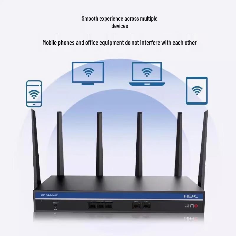 H3C GR-5400AX Wi-Fi 6 Гигабитный Беспроводной Маршрутизатор (Китайская версия)