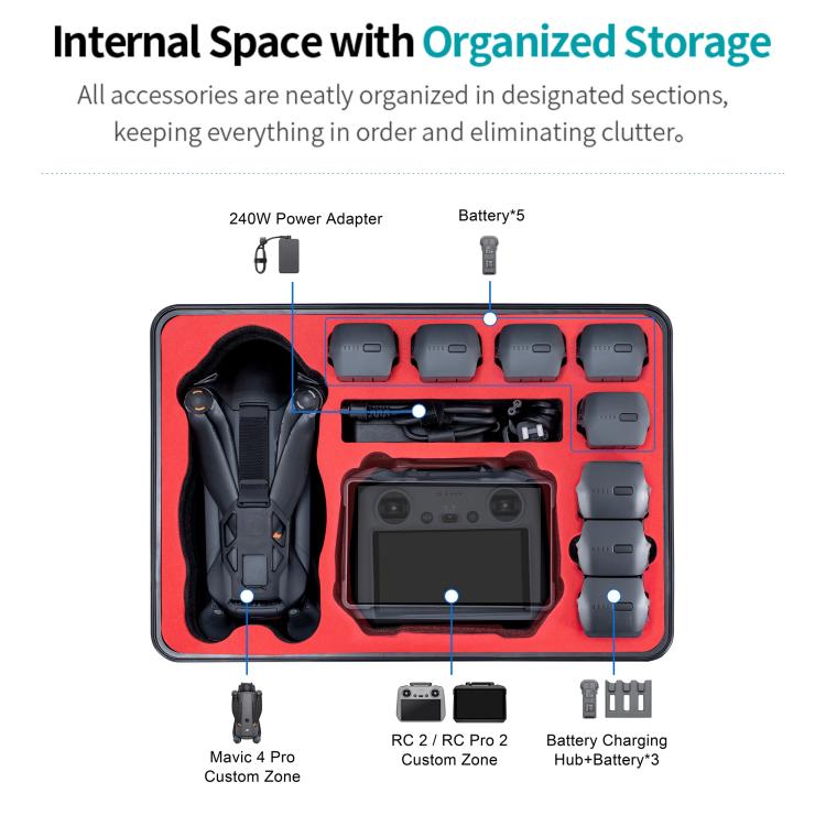 For DJI Mavic 4 Pro STARTRC Waterproof ABS Suitcase Storage Box (Black)