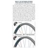 A Pair Koozer TR30 Heavy MTB Bicycle Rim 4D Smart Drilling 26“ 27.5” 29” Tubeless Ready 32H 30mm Wheel E-Bike AM FR DH Enduro