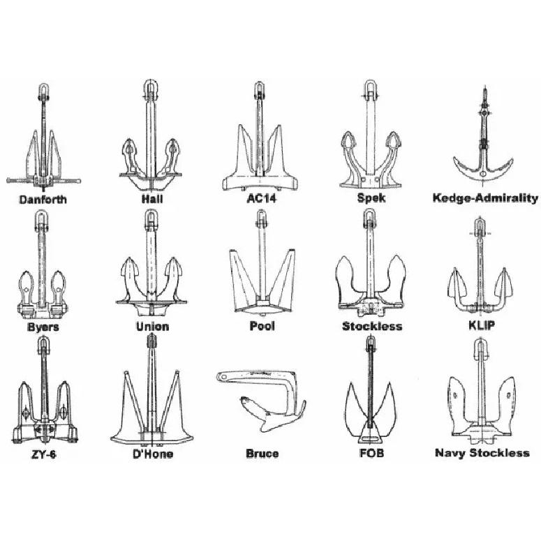 Anchor 316 Stainless Steel Yacht Boat Speedboat Fishing Boat Accessories