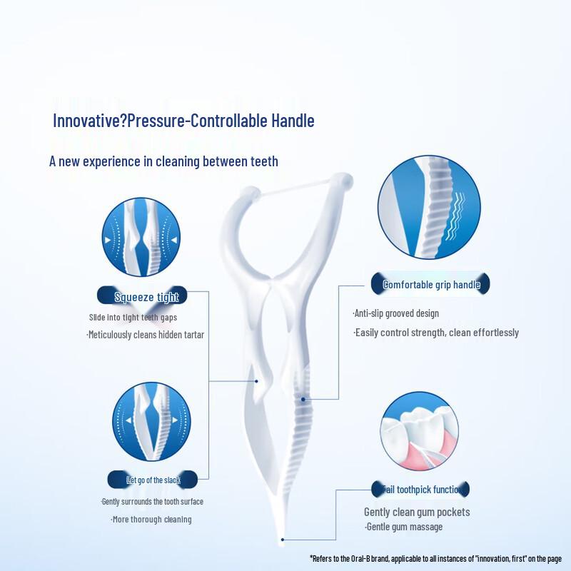 Oral-B Зубные нити-зубочистки Y-образной формы