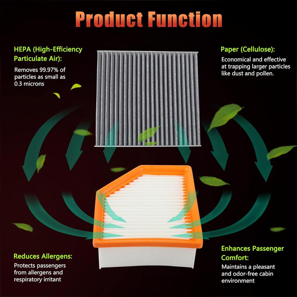Комплект воздушного фильтра двигателя и салонного фильтра, совместимый с автомобилем Nissan Rogue 2.5 л 1.5 л Замена# 16546-6RA0A 27277-6RC0A 165466RA0A