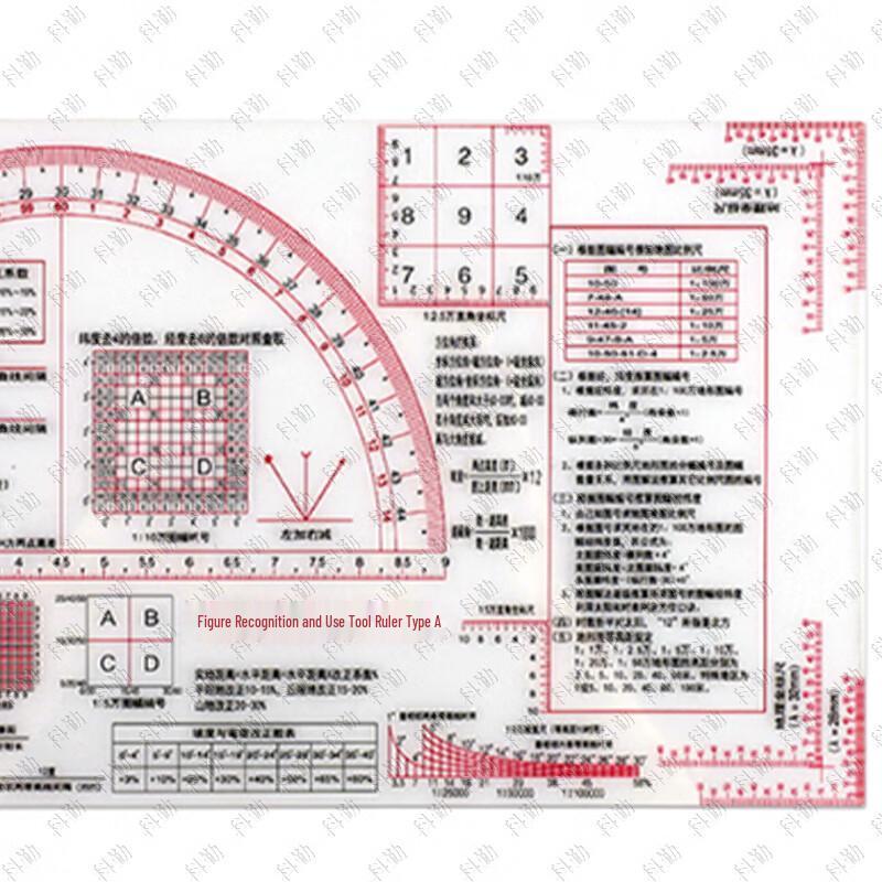 Tactical Military Map Reading and Coordinate Rulers
