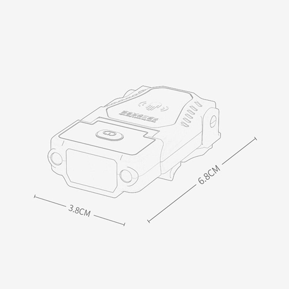 Светодиодный налобный фонарь с клипсой на кепке Exploration Induction