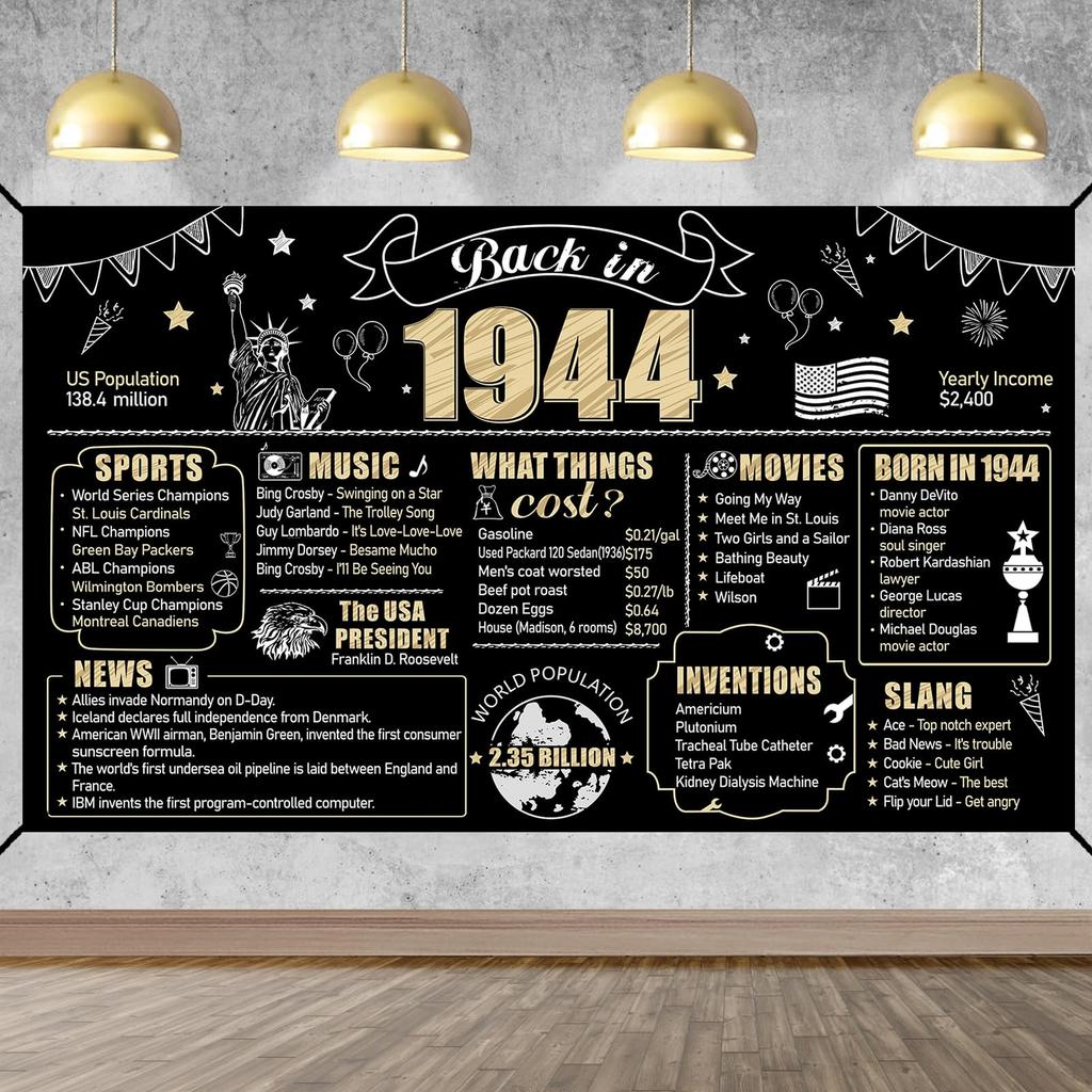 Large 80th Birthday Back in 1944 Banner Backdrop Decorations for Women Men Bl...