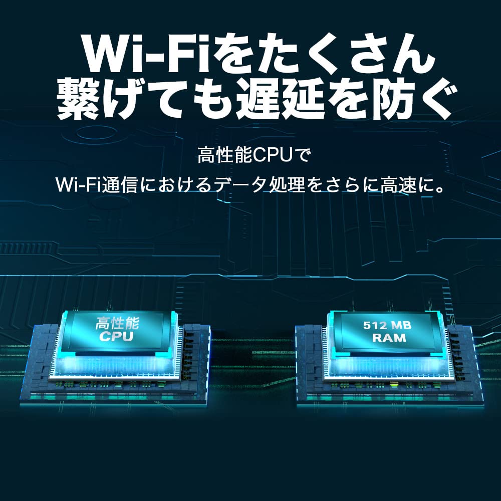 WiFi Router dual band 11ax AX3000 WiFi6 Wireless LAN iPhone 13 Nintendo Switch Manufacturer operation 2402 574Mbps Alexa certified 3 years