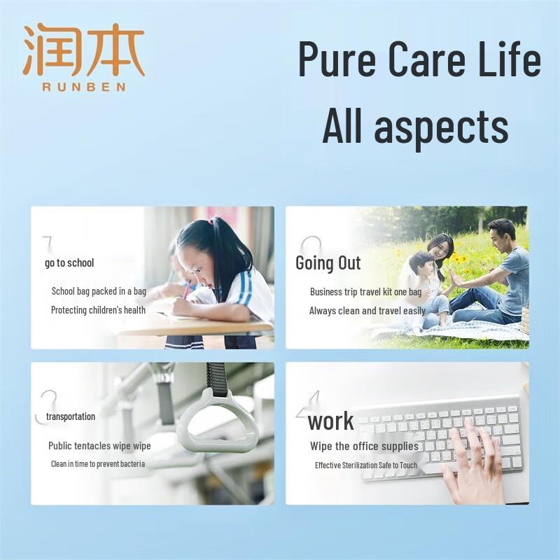 Runben Alcohol Disinfectant Wipes