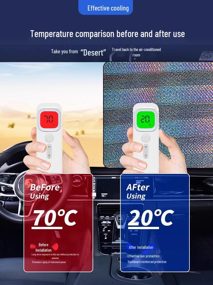 Zeekr 001/007 X Панорамная крыша Шторка - Защита от солнца и Теплоизоляция Блокиратор люка