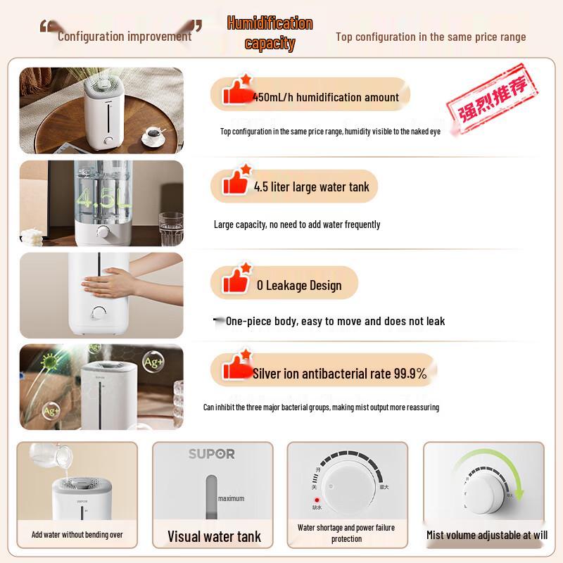Увлажнитель воздуха SUPOR EHTW-22A с большим объемом пара