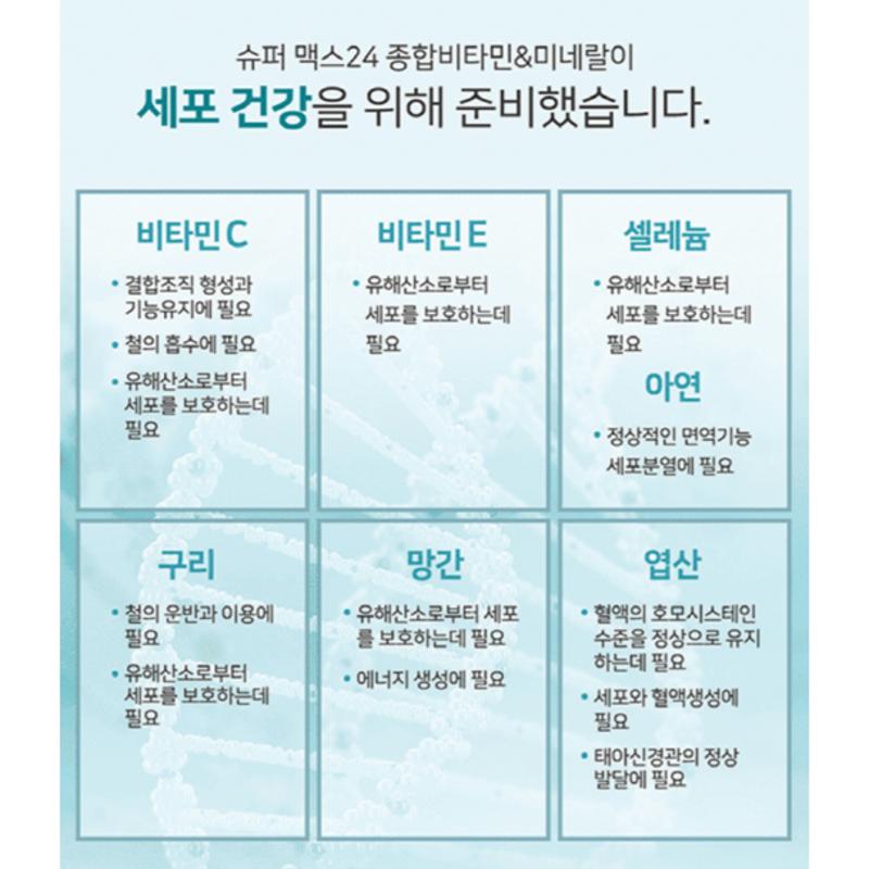 Healing Factory Supermax 24 kinds of multivitamin multi-mineral nutritional supplement, 180 tablets, 1 piece