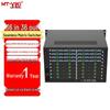 MT-viki Бесшовный гибридный матричный коммутатор HDMI/VGA/DVI/SDI