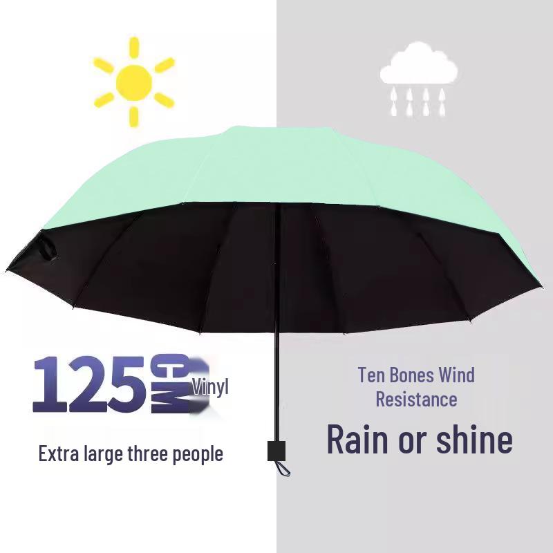 Twelve-Bone Oversized Women's Umbrella: Black UV Protection for Sun & Rain