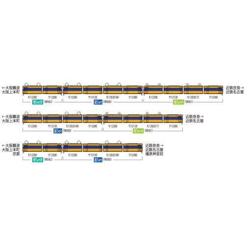 TOMYTEC TOMIX N Gauge Kintetsu Railway 12200 Series Basic Set 98560 Model Train