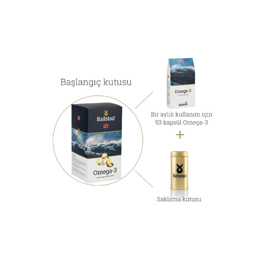 Omega 3 - 1050 Mg Norwegian Fish Oil Capsule