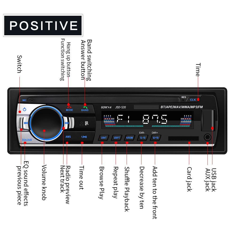 1 Din автомобильная магнитола мр3 USB, FM, TF, AUX с пультом дистанционного управления