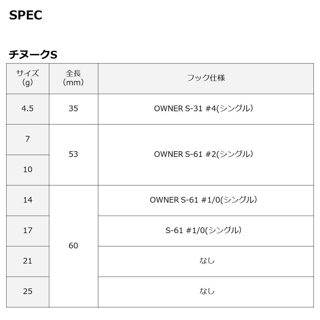 DAIWA Spoon Chinook S 17S Diamond GR