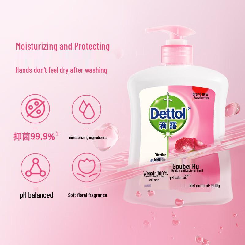 Dettol Увлажняющее Антибактериальное Мыло для Рук