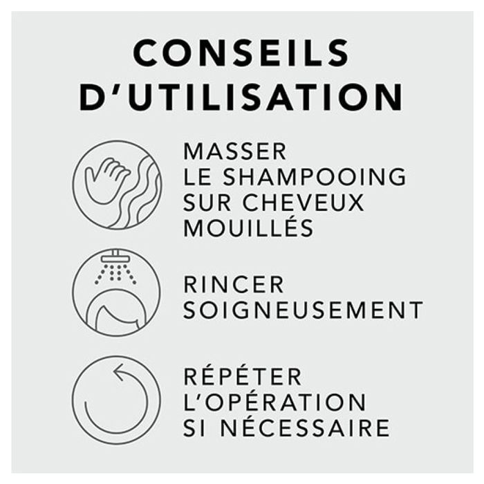 Soin capillaire hydratant - Sebastian Professional - Hydre - 250 ml - Cheveux secs - Hydratation intense