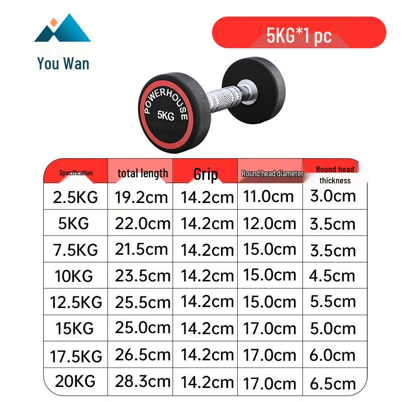 Youwan Rubber-Coated Round Head Steel Dumbbells