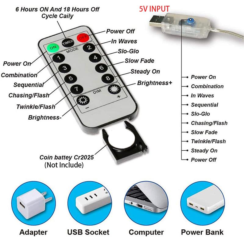 Светодиодная гирлянда-штора с USB-штекером, 8 режимов, пульт ДУ, для свадьбы, дома, вечеринки, окна, стены, декорации на Хэллоуин и Рождество