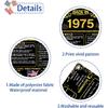 50th Birthday Door Banner - Back in 1975 Door Decor - 50 Years Ago Anniversary Door Cover - Vintage 1975 Birthday Backdrop Door Porch Party