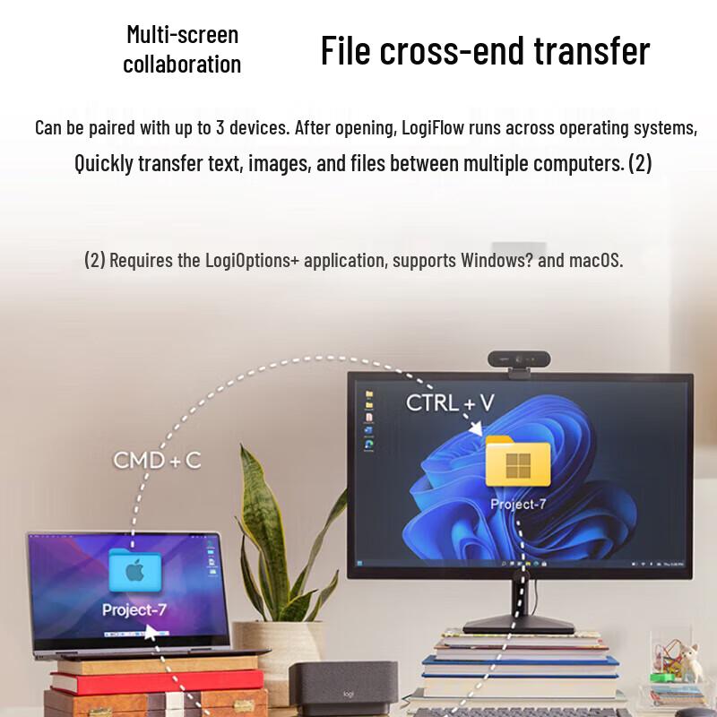 Logitech MX Anywhere 3S Silent Wireless Bluetooth Mouse