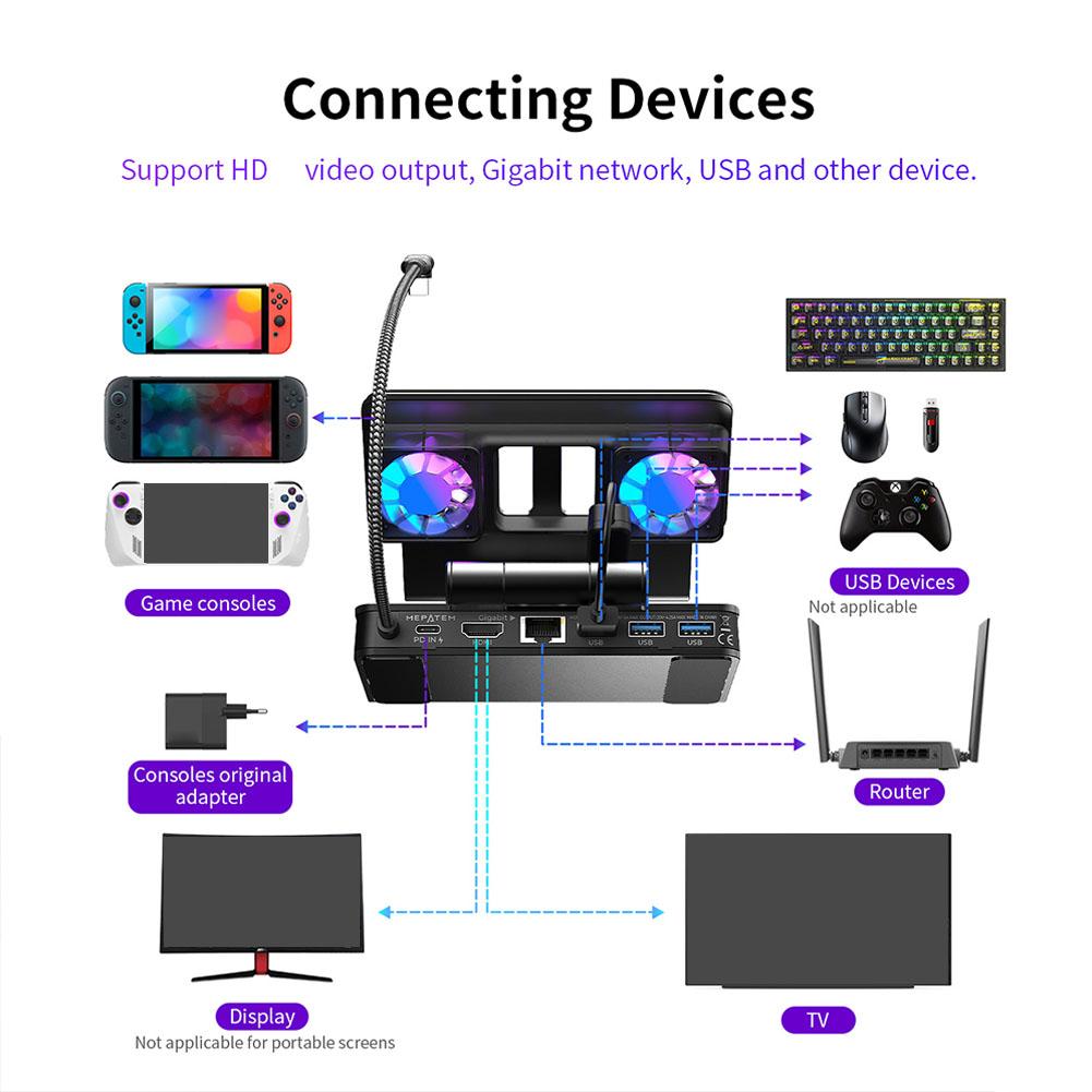 6 in 1 RGB Dual Fans Docking Station for Switch2 Game Console Dock Adjustable Height Dock Bracket with HDMI 4K@144Hz Projection
