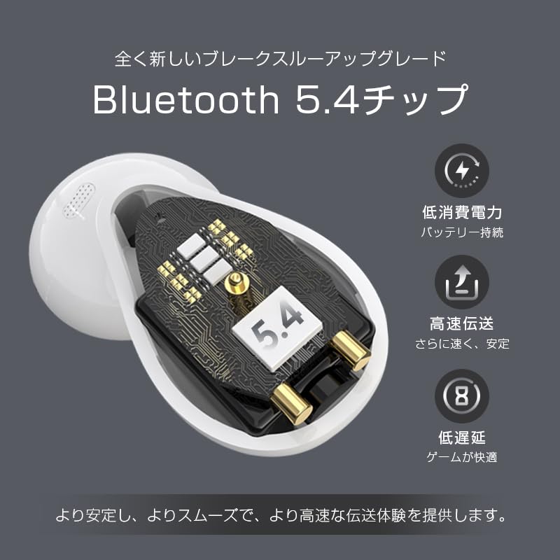 [2025 new style] Bluetooth 5.4 wireless earphones earbud ENC noise canceling Hi-Fi sound quality touch control automatic pairing Zero delay stable