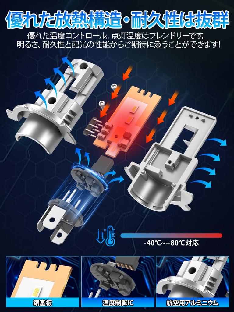 Светодиодная фара Briteye для автомобилей, H4, переключение ближнего/дальнего света, новый стандарт техосмотра транспортных средств, светодиод H4