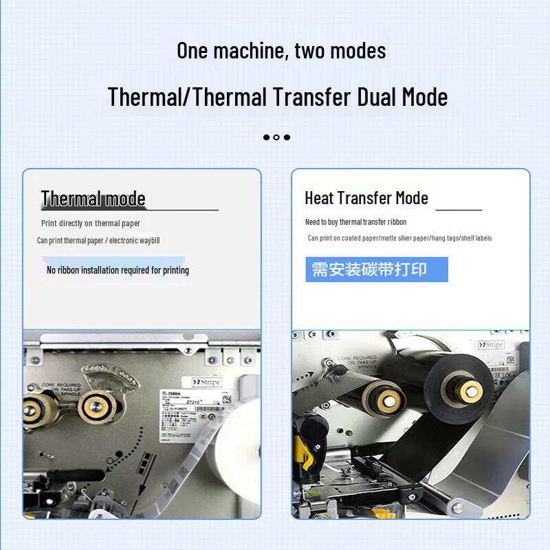 Zebra ZT421 300DPI Industrial Label Printer