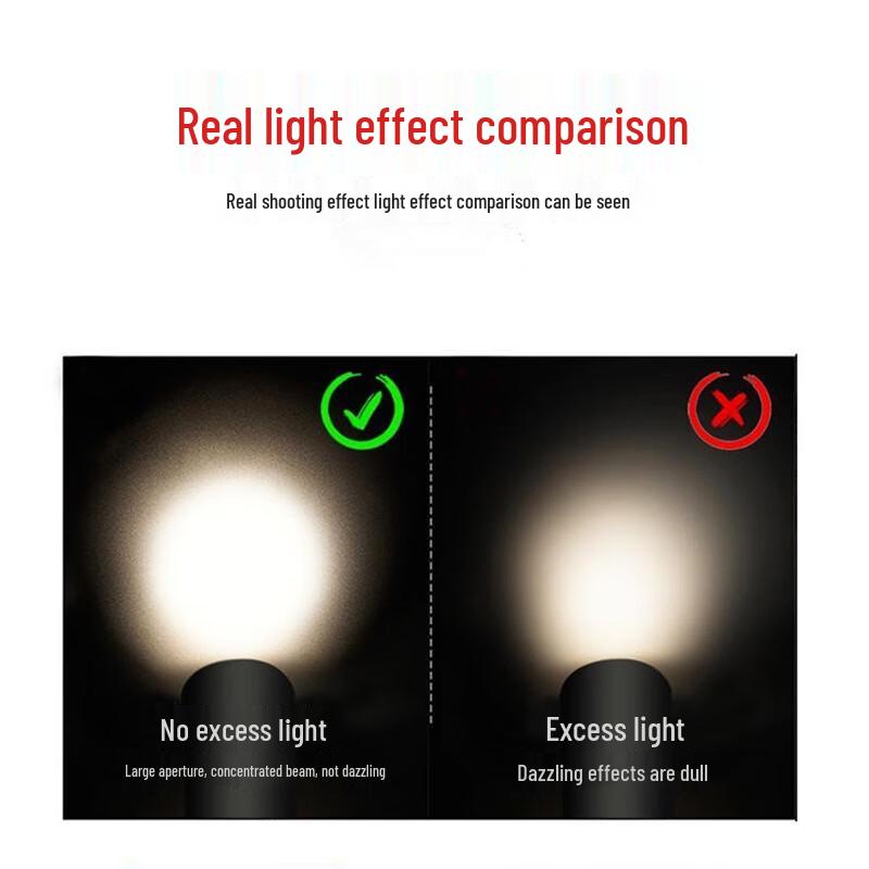 UOSULED 40W LED Track Light Kit (1-Meter, 3 Lights)