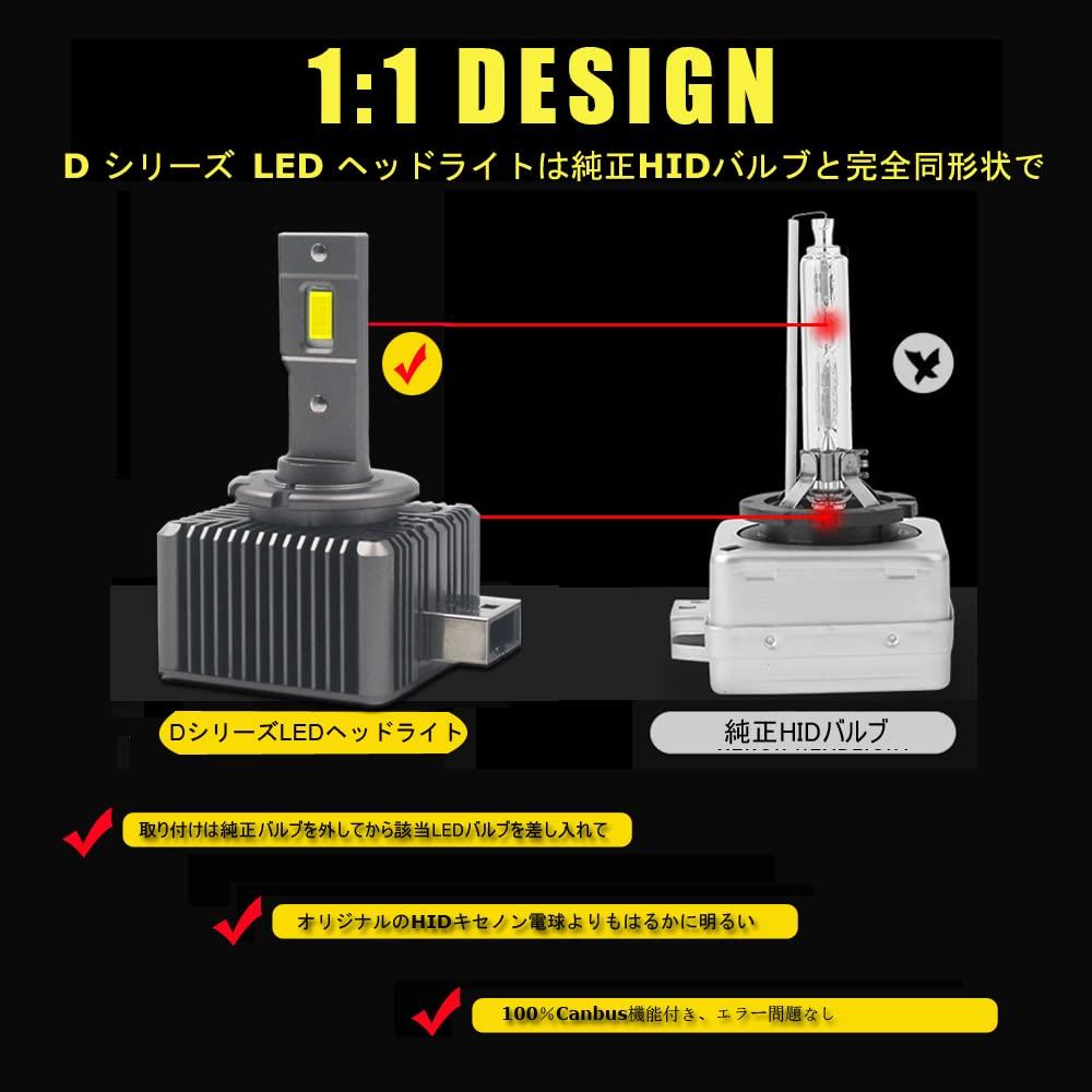 Eseastar D8S LED Headlight Super Genuine Replacement LED Bulbs for No Modification Adjustable Beam Quiet Cooling Inspection Instruction Manual
