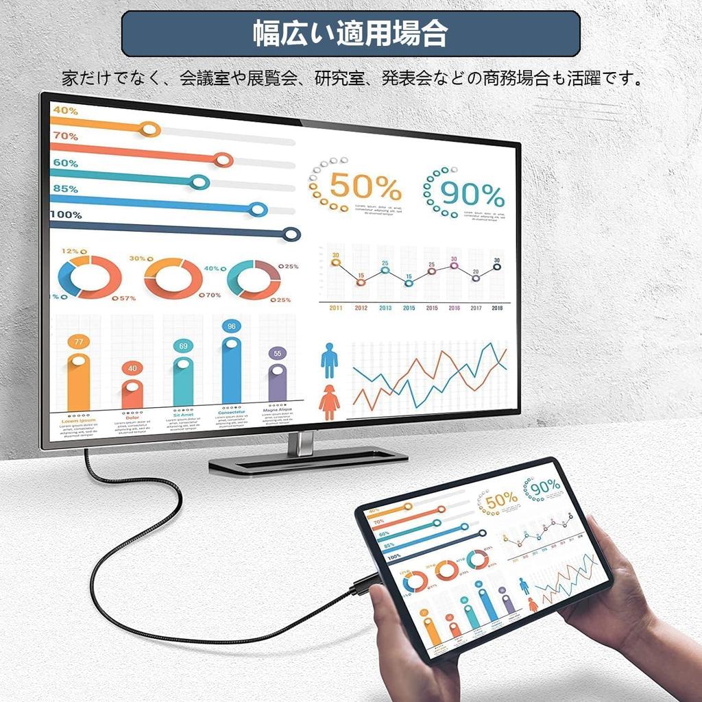 Кабель-переходник USB C на HDMI 2 м Кабель для подключения HDMI Без настроек от Совместим с кабелем-переходником Type C на HDMI Совместим с MacBook MacBook