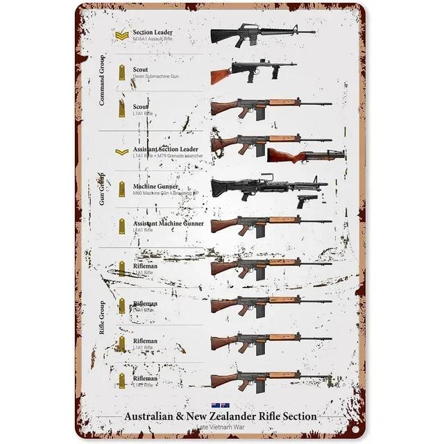 Металлические жестяные таблички Victory Colt Винтажное настенное украшение Художественные постеры для мужской пещеры Дома Кафе Сада Клуба Бара Паба Железная живопись W