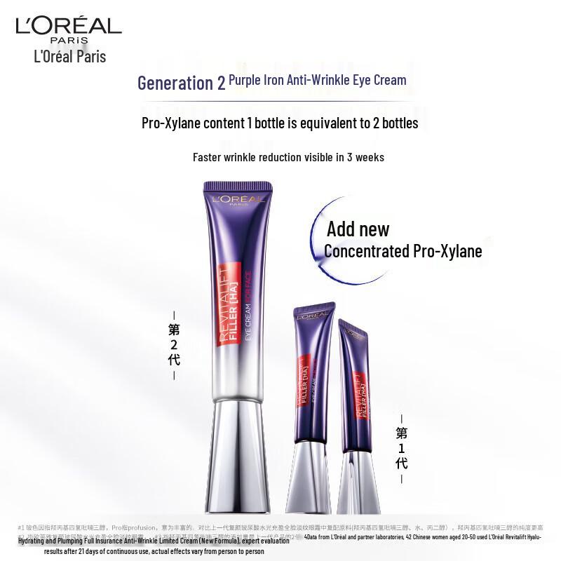 Крем для кожи вокруг глаз L'Oréal Paris Revitalift Laser X3 с массажной головкой (30 мл + 37,5 мл Бонус)