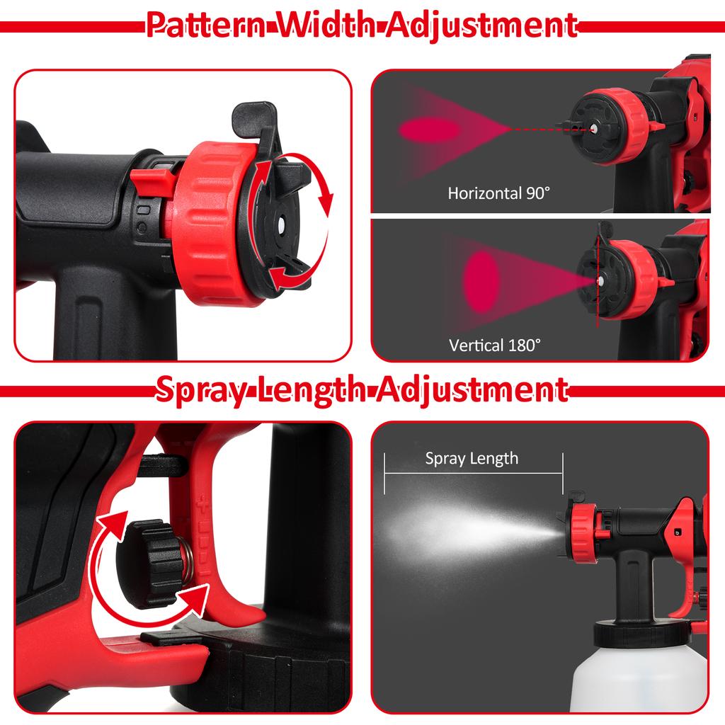 Аккумуляторный распылитель краски Распылитель краски на 1200 мл с аккумуляторами емкостью 4000 мАч Распылитель краски на 20 В с 3 аккумуляторами