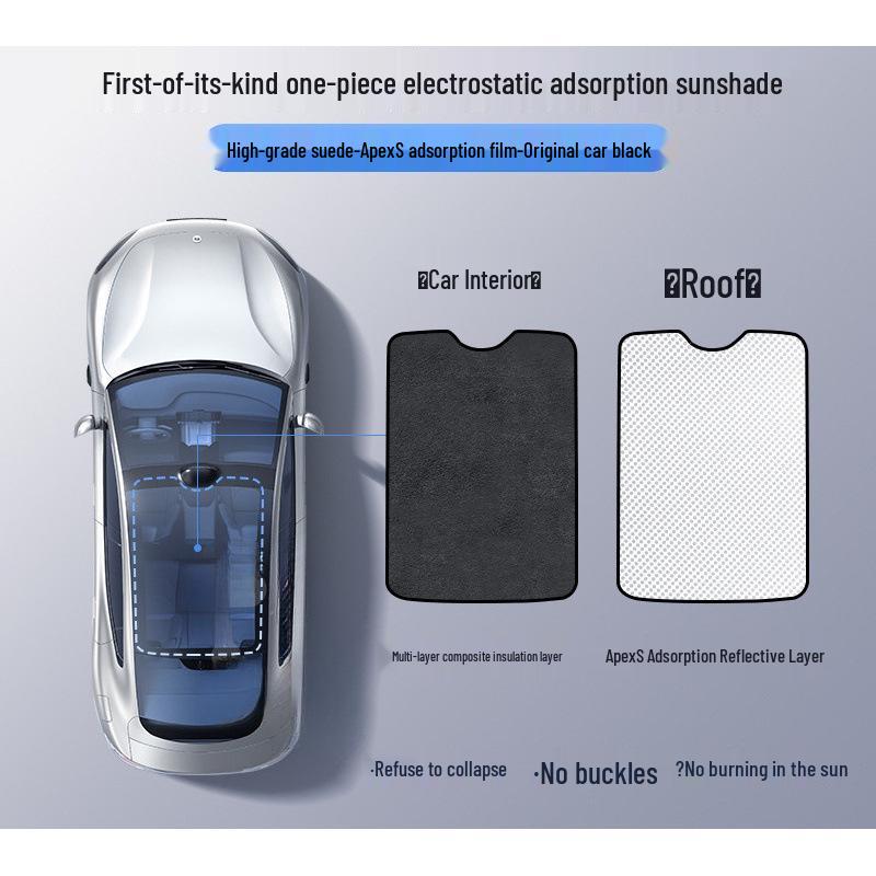 Панорамный солнцезащитный козырек Xiaomi YU7 со статической адсорбцией - Защита от солнца и теплоизоляция