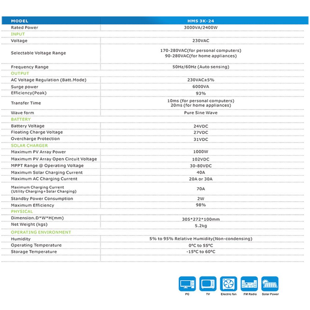 3000VA Солнечный инвертор Чистый синусоидальный солнечный инвертор для домашней солнечной системы 40A Солнечная зарядка