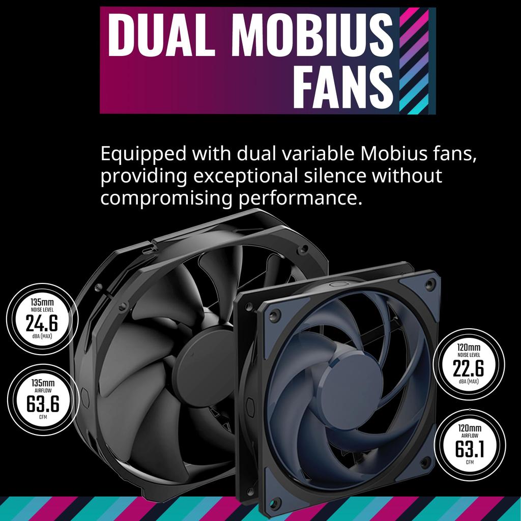 Cooler Master MasterAir MA824 Stealth 8 Heat Pipes Dual Tower Fan Совместим с воздушным охлаждением CPU Cooler FN1995 и LGA1700/AM5/AM4 MAM-D8PN-318PK-R1