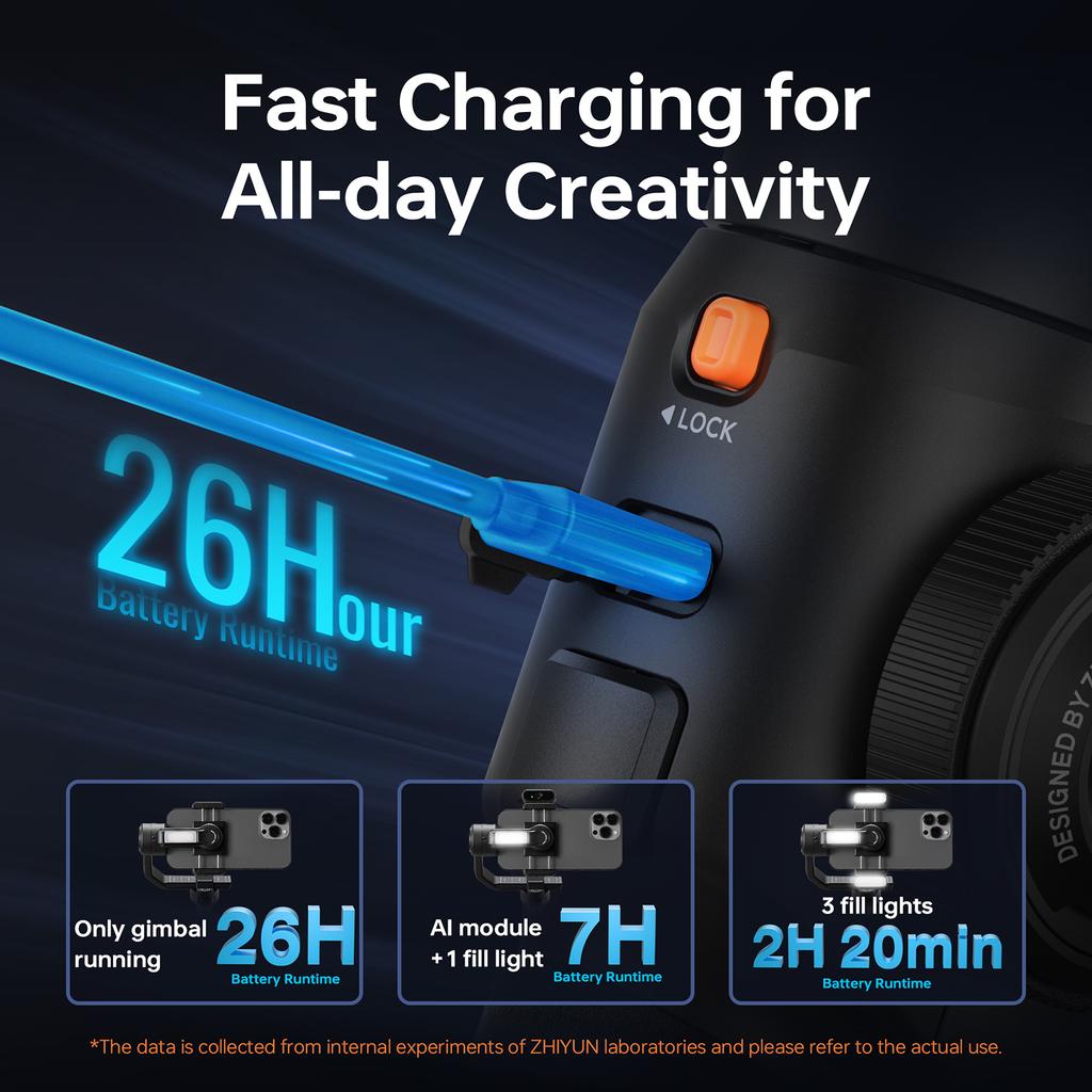 Zhiyun SMOOTH 5S AI ручной 3-осевой стабилизатор для телефона Vlog Gimbal Anti Shake Встроенный светодиод